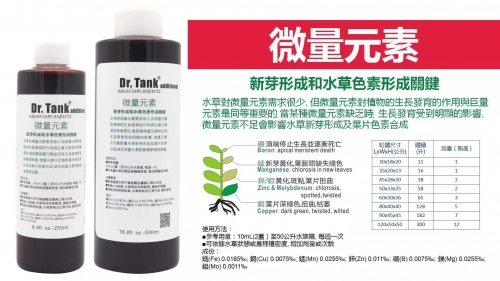 坦克專家 Dr.Tank【營養系列】