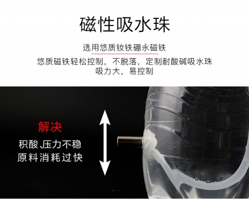 台灣無憂創意【CO2反應器】D201 快插版